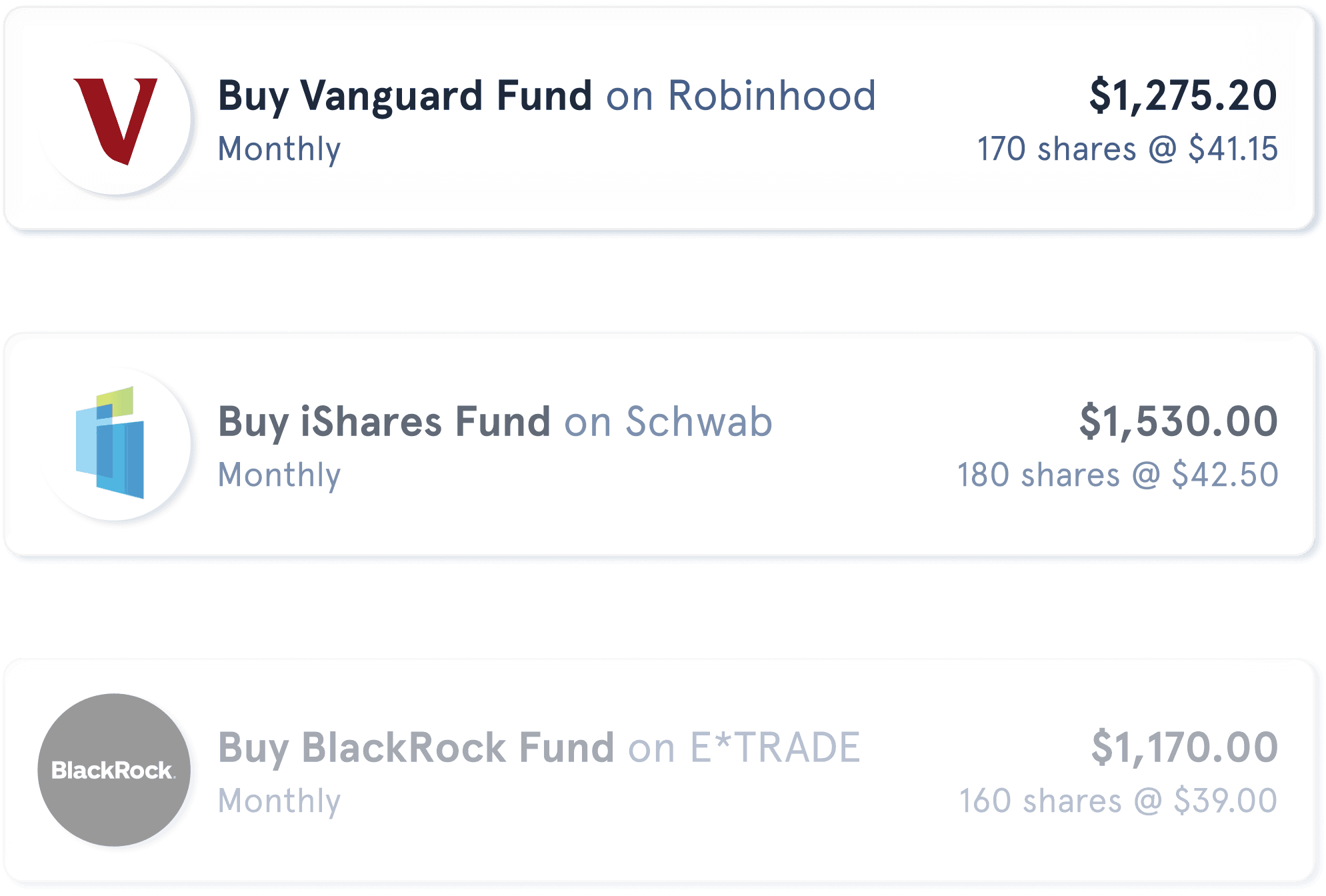 Financial empowerment card